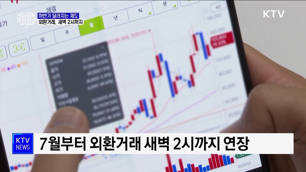 오늘부터 새벽 2시까지 외환거래···간이과세 대상 확대