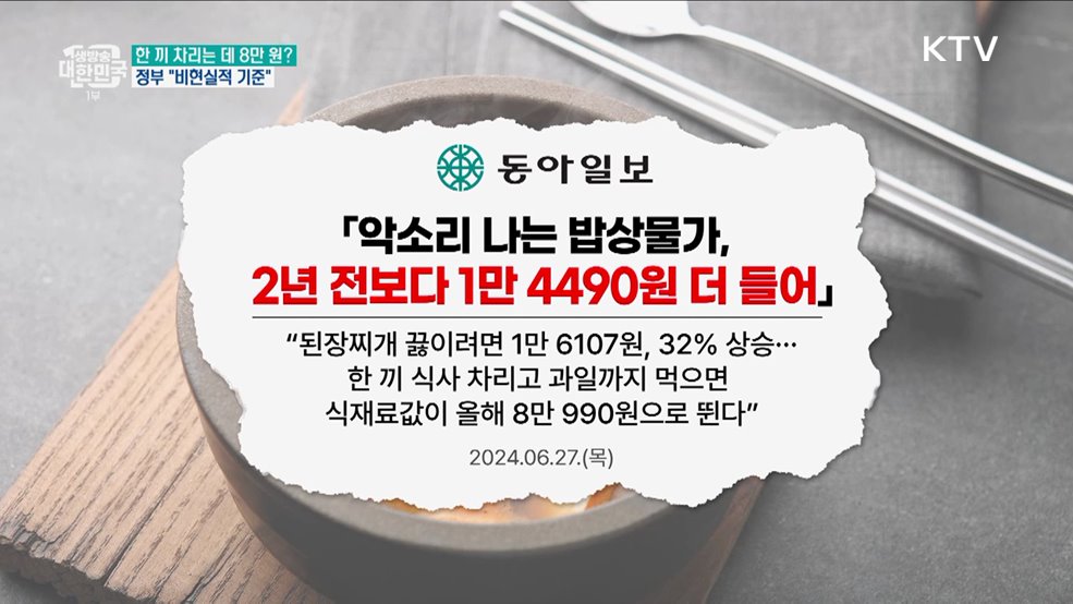 치솟은 물가, 한끼 차리는 데 8만원? 사실은 [정책 바로보기]