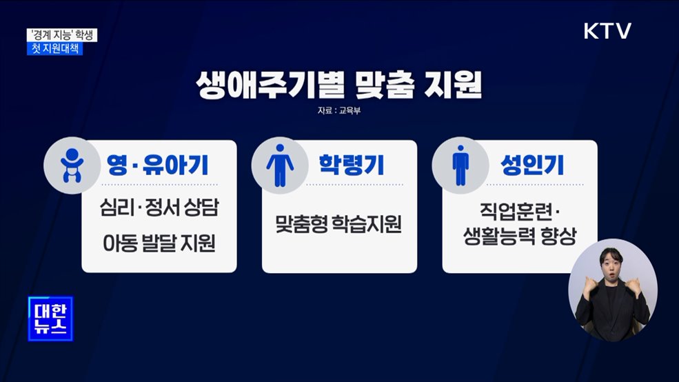 '경계 지능' 학생 첫 지원대책···조기 발견 돕는다