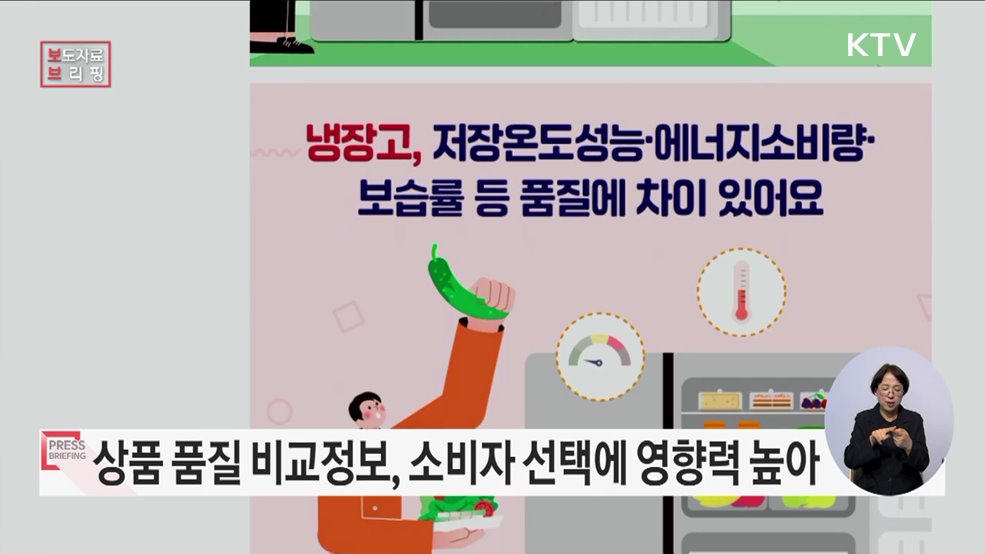 품질 비교정보, 소비자의 제품 구매· 선택에 미치는 영향력 높아