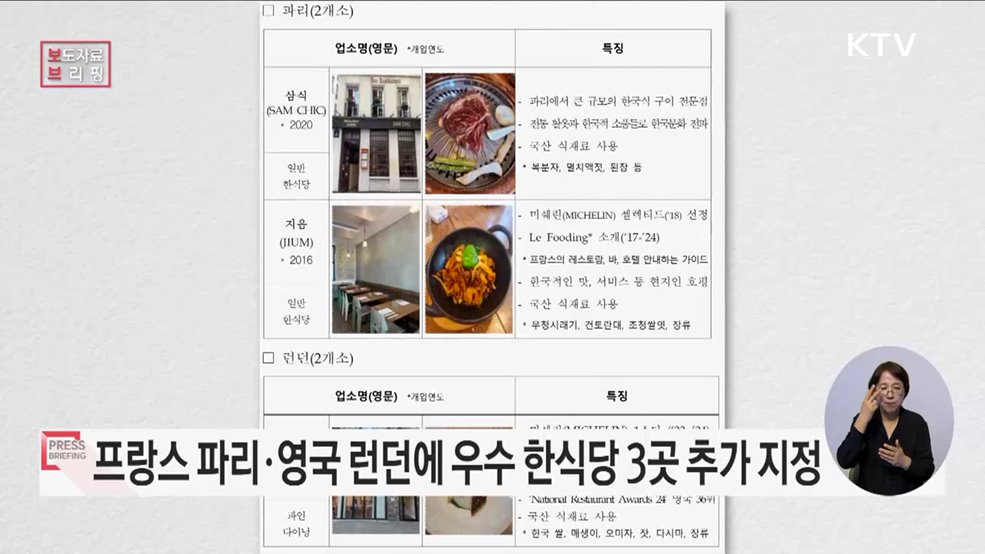 파리·런던 스타 한식당 'K-미쉐린' 3개소 지정