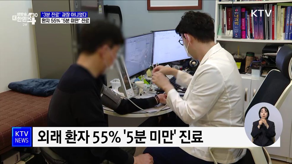 '3분 진료' 과장 아니었다···환자 55% '5분 미만' 진료