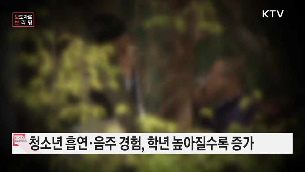 흡연·음주·식생활 등 청소년 건강 패널 추적조사 결과 발표