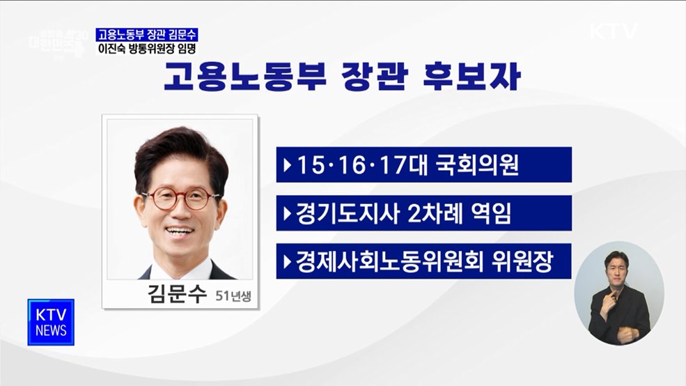 고용노동부 장관 김문수 지명···이진숙 방통위원장 임명