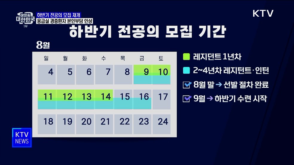 하반기 전공의 모집 재개···응급실 경증환자 본인부담 인상