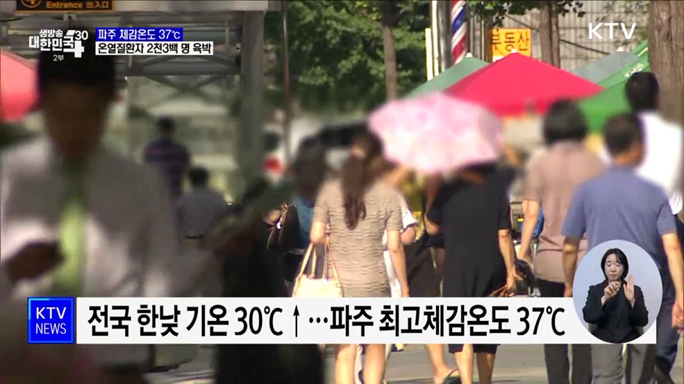 파주 최고체감온도 37℃···온열질환자 2천3백 명 육박