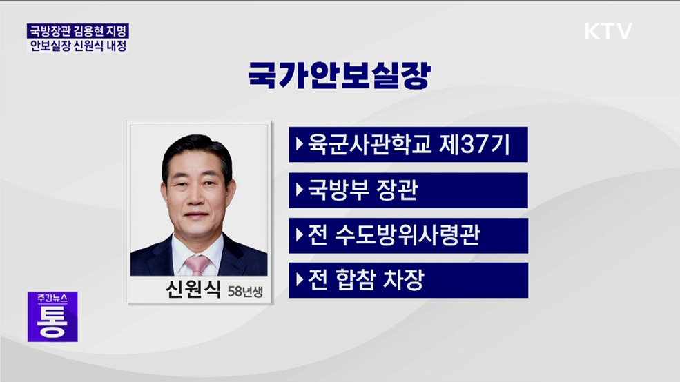 국방장관 김용현 지명···안보실장 신원식·안보특보 장호진