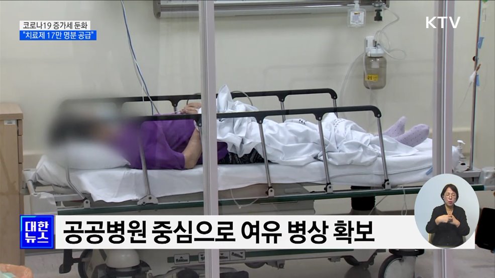 코로나19 증가세 둔화···"치료제 17만 명분 다음주 공급"