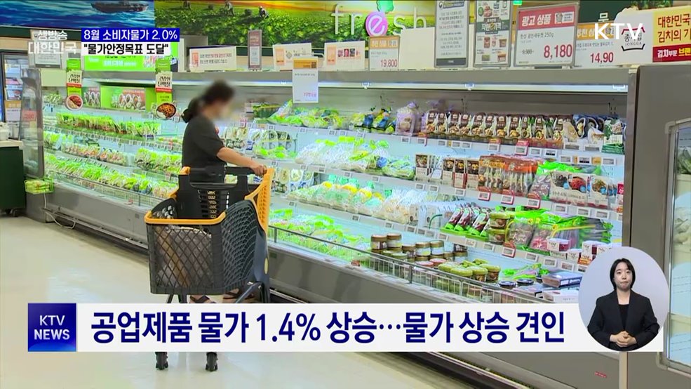 8월 소비자물가 2.0%로 둔화···"물가안정목표 도달"