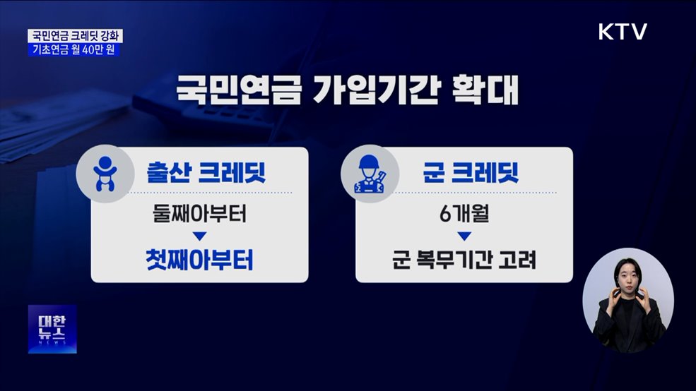 국민연금 출산·군 크레딧 강화 ···기초연금 월 40만 원 지급