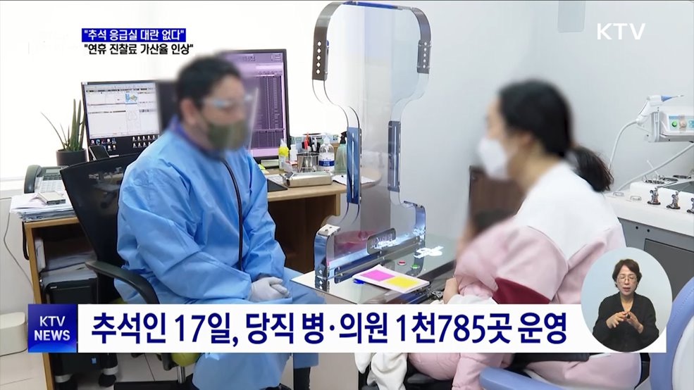 "추석 연휴 진찰료 가산율 인상···지원 강화"