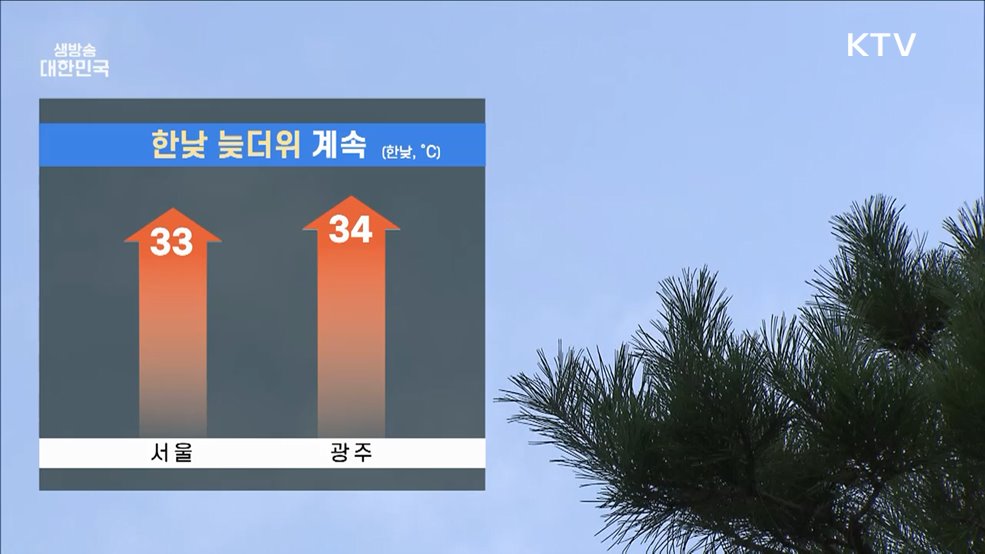 오늘의 날씨 (24. 09. 09. 10시)