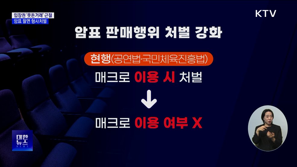 공연·경기 입장권 '웃돈거래' 근절···암표 팔면 형사처벌