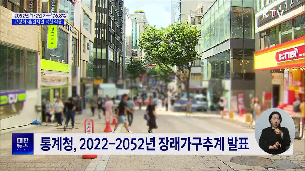 2052년 4집 중 3집 '1·2인 가구'···노인가구 50.6%