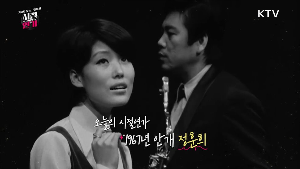 안개(1967), 청춘들의 고뇌