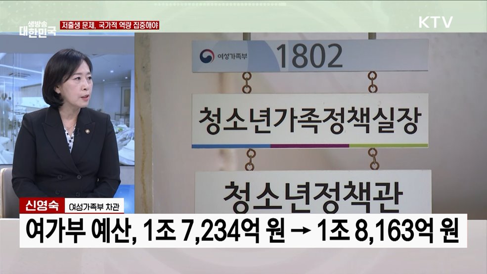 여가부 내년 예산 '5.4% ↑' 1조8,163억···편성 방향은?