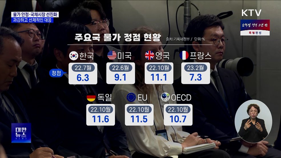 물가 안정·국채시장 선진화···과감하고 선제적인 대응