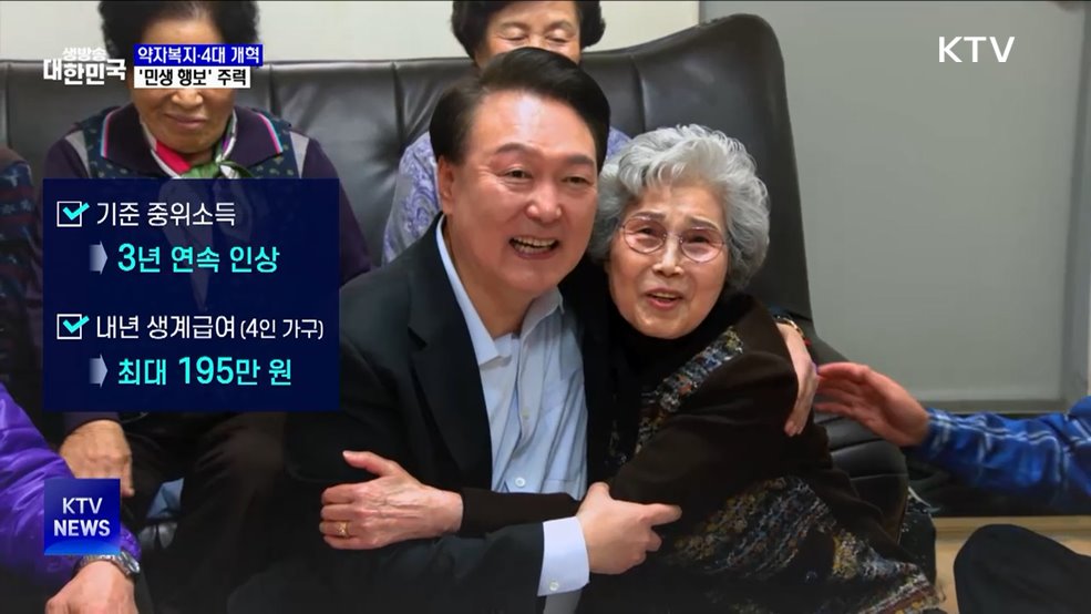 약자복지부터 4대 개혁까지···'민생 행보' 주력