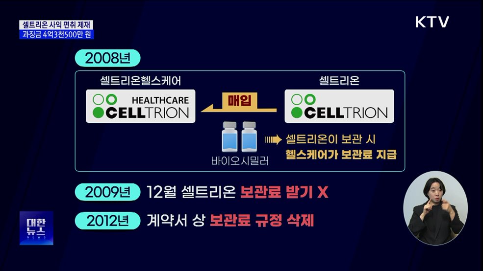 공정위, 셀트리온 사익 편취 제재···과징금 4억3천500만 원