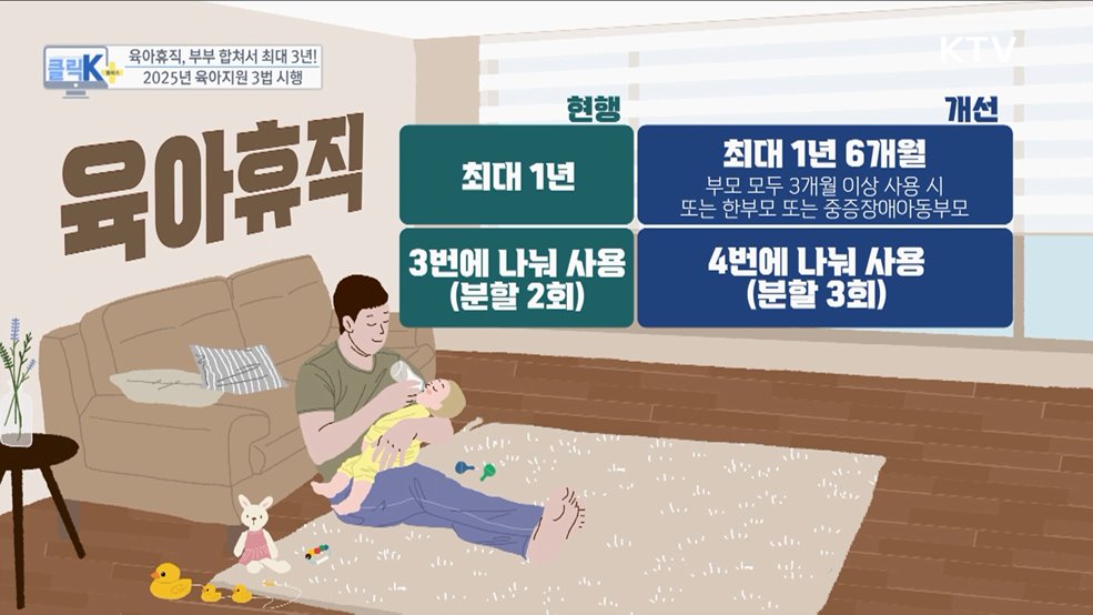 육아휴직, 부부 합쳐서 최대 3년! 2025년 육아지원 3법 시행 [클릭K+]