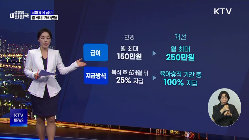 새해부터 육아휴직 급여 월 최대 250만원