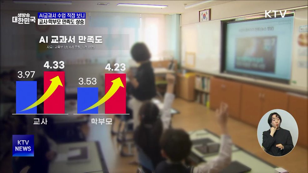 AI교과서 수업 시연···교사·학부모 만족도 상승