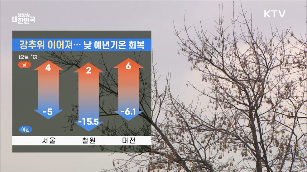 오늘의 날씨 (24. 12. 23. 10시)