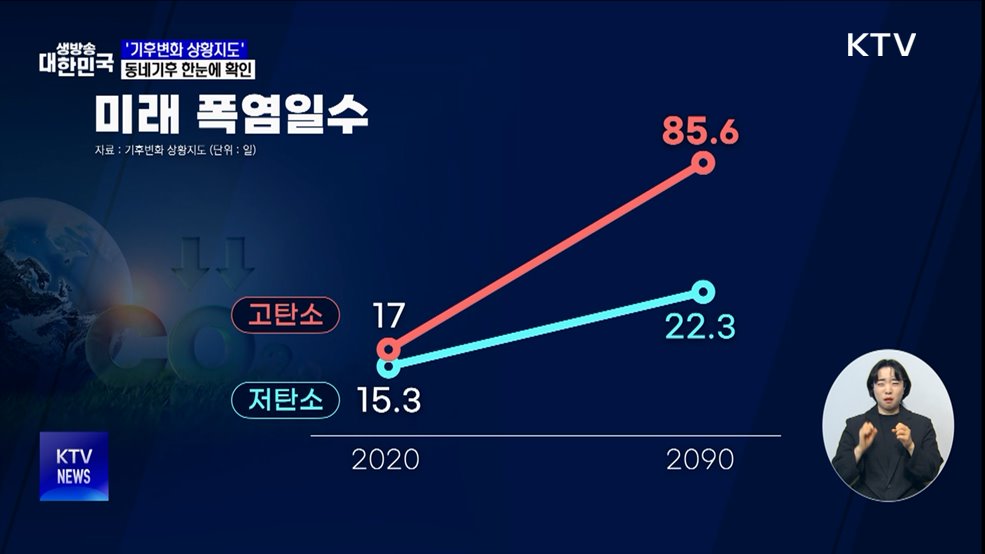 '기후변화 상황지도' 공식 운영···미래기후 한눈에 확인