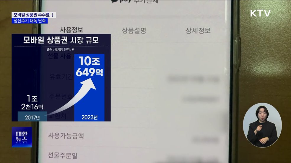 카카오, '모바일 상품권' 수수료 8% 상한···정산주기도 단축