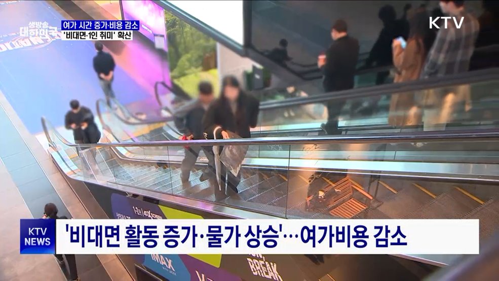 국민 여가 시간 늘고, 지출액 줄어···'비대면·1인 취미' 확산