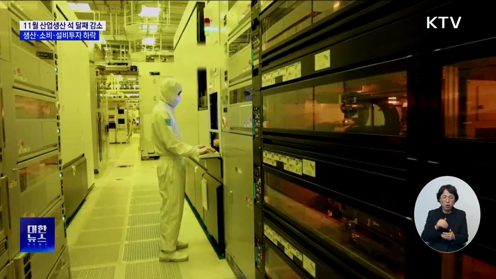 11월 산업 생산 석 달째 감소···전산업생산 0.4% 감소