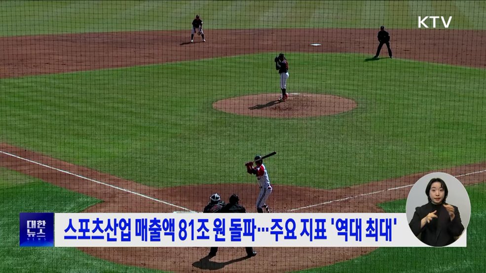 스포츠산업 매출액 81조 원 돌파···주요 지표 '역대 최대'