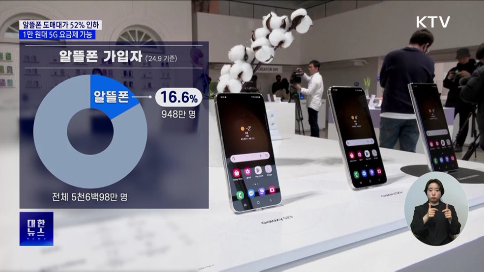 알뜰폰 도매대가 최대 52% 인하···1만 원대 20G 가능