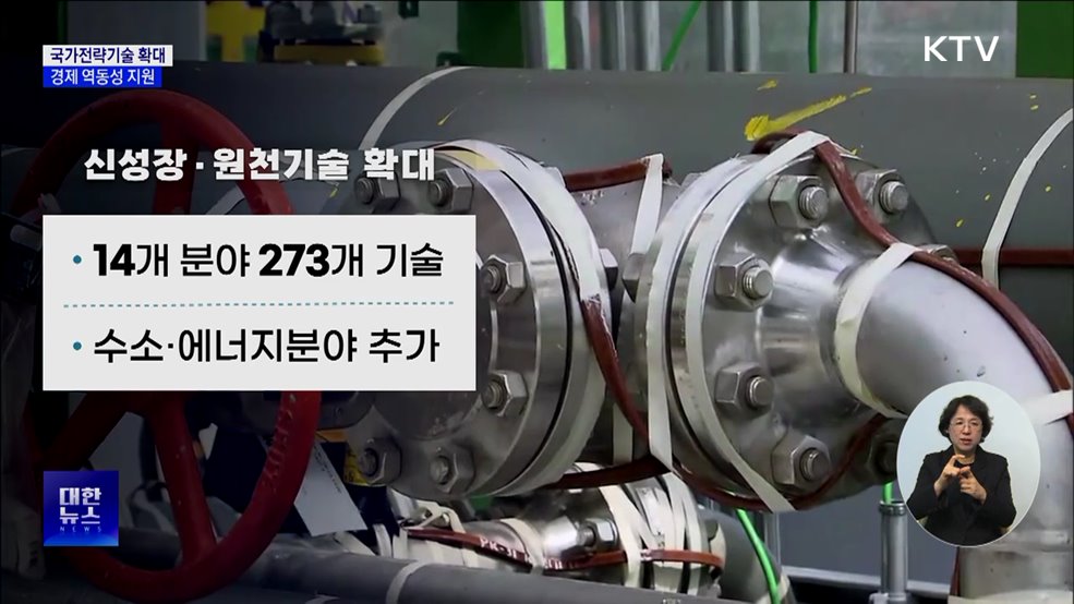 세제 지원 '국가전략기술' 확대···경제 역동성 지원