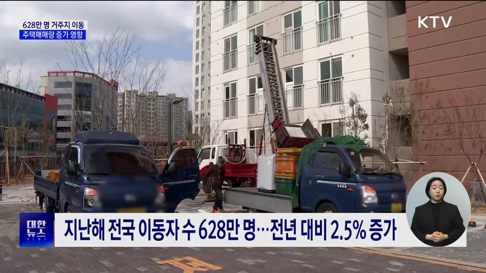 지난해 628만 명 거주지 이동···주택매매량 증가 영향