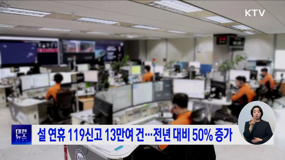 설 연휴 119신고 13만여 건···전년 대비 50% 증가
