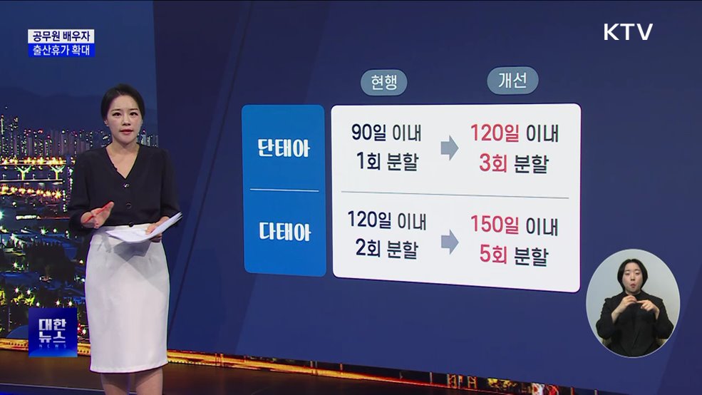 공무원 배우자 출산휴가 20일로 확대