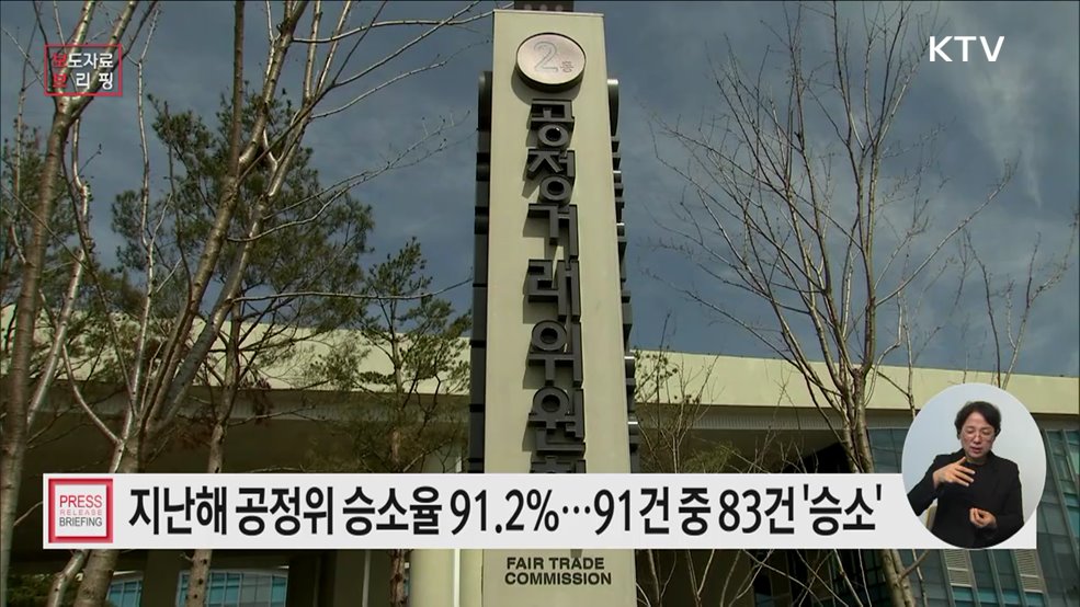 2024년 공정위 승소율 91.2%