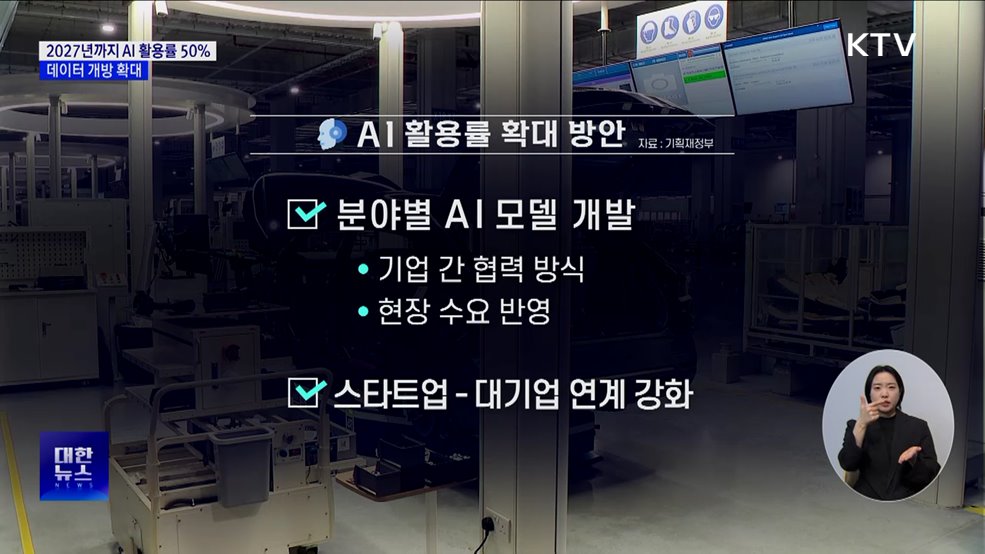 2027년까지 AI 활용률 50%···데이터 개방 확대