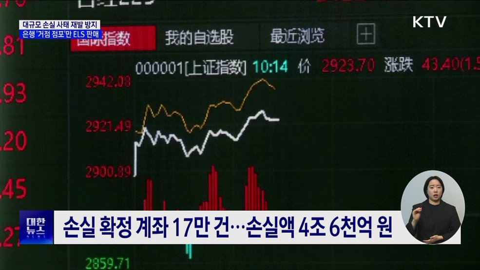 은행 '거점' 점포에서만 ELS 판매 가능