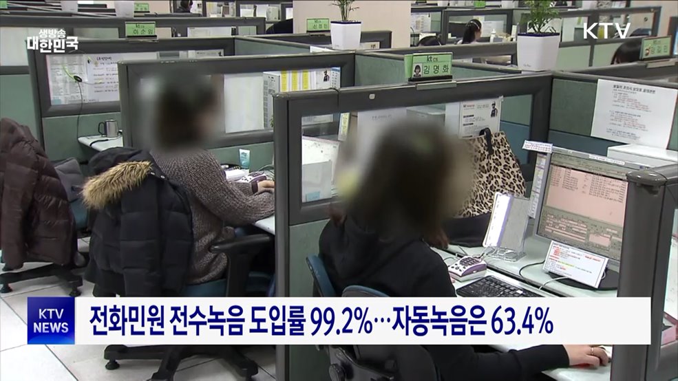 '전화민원 녹음' 도입률 99%···악성민원 대응조치 안착