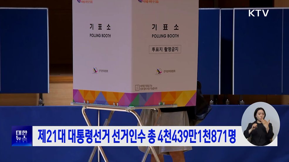 제21대 대통령선거 선거인수 총 4천439만1천871명