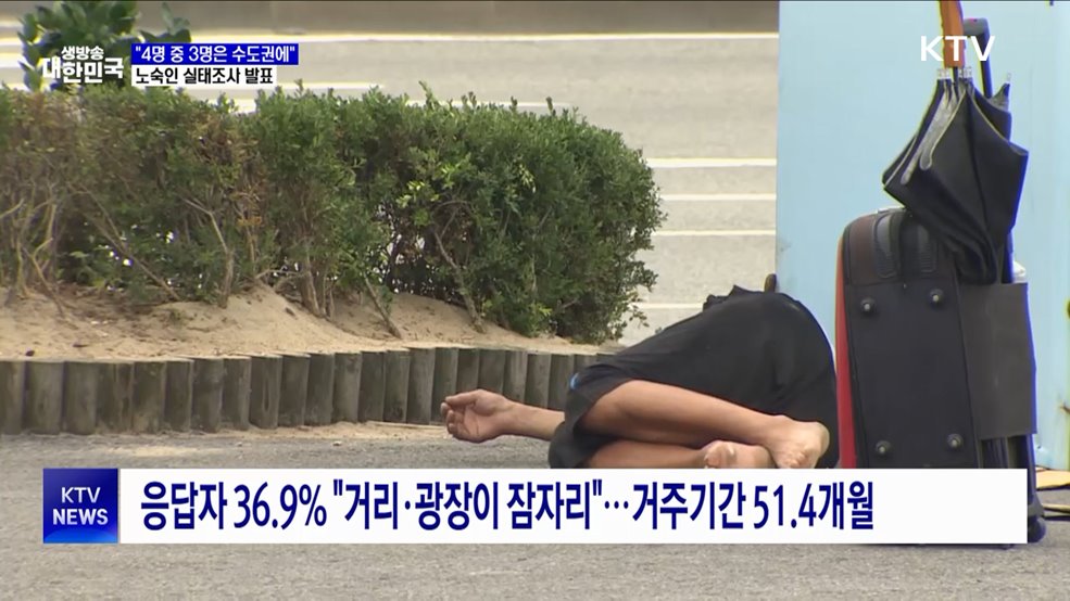 "4명 중 3명은 수도권에"···노숙인 실태조사 발표