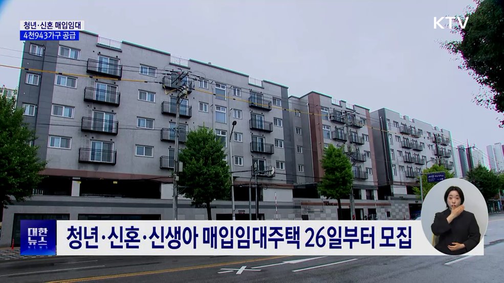 청년·신혼 대상 매입임대주택 4천943가구 모집