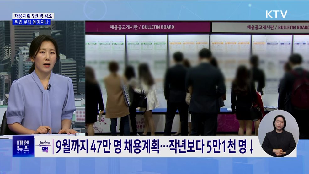 국내 기업 채용계획 5만여 명↓···취업 문턱 높아지나 [뉴스의 맥]