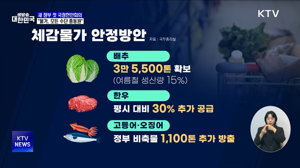 새 정부 첫 국정현안회의···"물가, 모든 수단 총동원"
