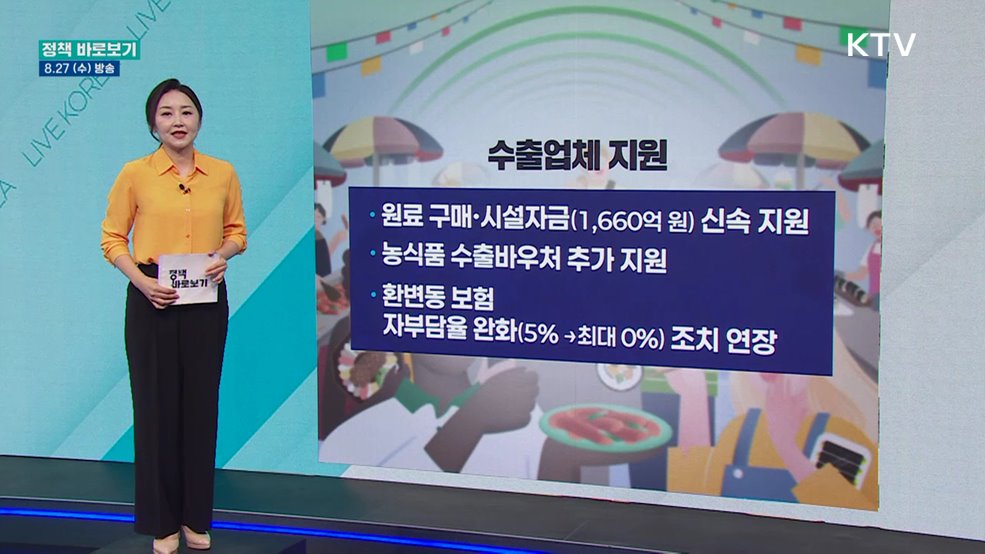 농식품부 "올해 K-푸드 140억불 목표 달성 위해 노력 중"