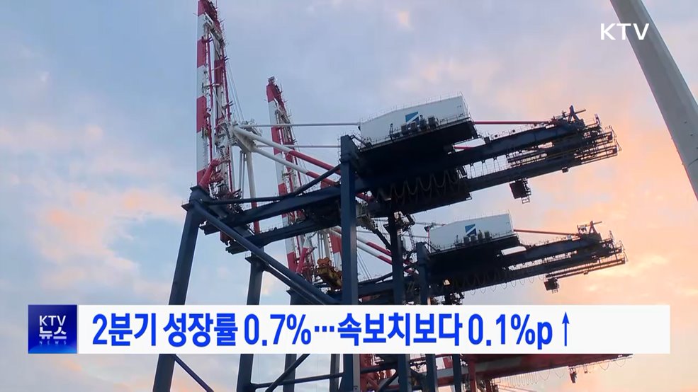 2분기 성장률 0.7%···속보치보다 0.1%p ↑