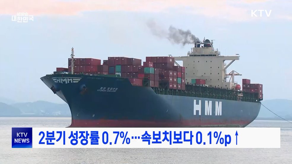 2분기 성장률 0.7%···속보치보다 0.1%p ↑