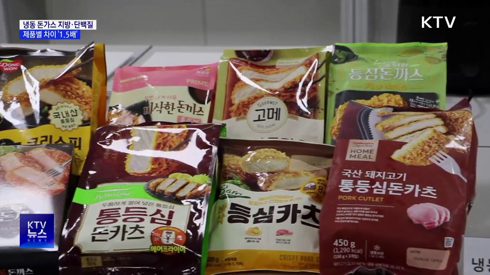 냉동 돈가스 지방·단백질 제품별 차이 '1.5배'